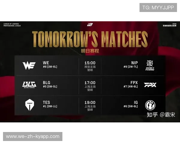 LPL各战队提交赛季训练数据报告，lpl战队数据统计