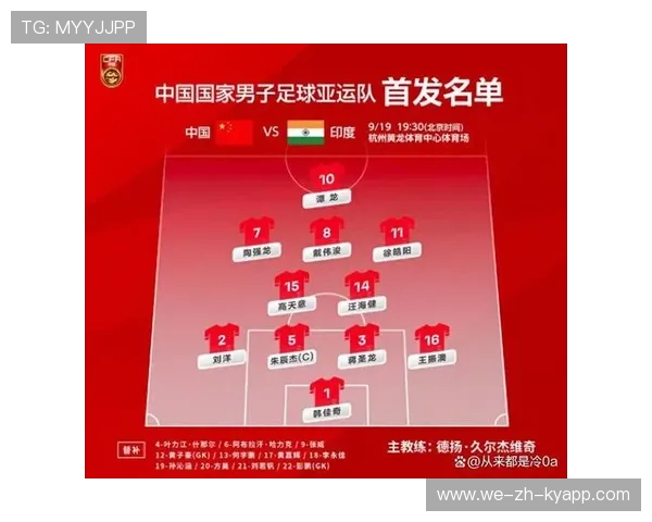 国足战术体系优化，期待突破亚洲强队防线，国足技战术分析