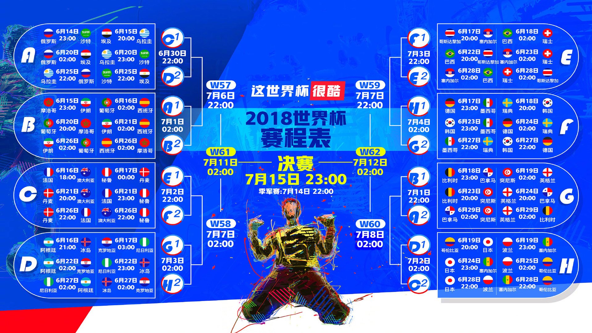欧冠决赛最终总结，欧冠决赛最精彩
